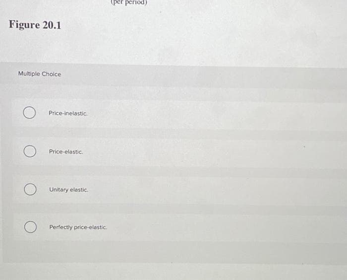(рer pеriоd)
Figure 20.1
Multiple Choice
Price-inelastic.
Price-elastic.
Unitary elastic.
Perfectly price-elastic,
