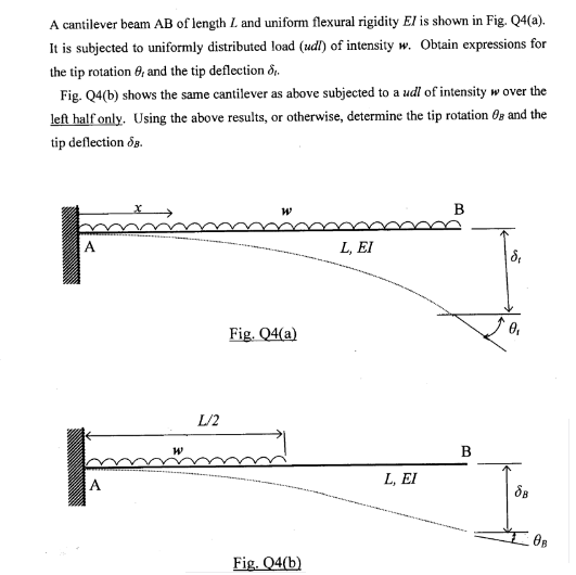 A cantilever beam AB of length L and uniform flexural rigidity El is shown in Fig. Q4(a).
It is subjected to uniformly distributed load (udl) of intensity w. Obtain expressions for
the tip rotation 6; and the tip deflection 8,.
Fig. Q4(b) shows the same cantilever as above subjected to a udl of intensity w over the
left half only. Using the above results, or otherwise, determine the tip rotation 0g and the
tip deflection 8.
B
A
L, EI
Fig. Q4(a)
L/2
в
L, EI
A
Fig. Q4(b)
