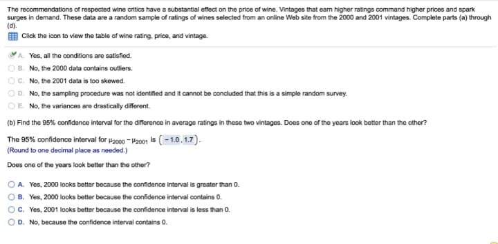 The recommendations of respected wine critics have a substantial effect on the price of wine. Vintages that earn higher ratings command higher prices and spark
surges in demand. These data are a random sample of ratings of wines selected from an online Web site from the 2000 and 2001 vintages. Complete parts (a) through
(d).
Click the icon to view the table of wine rating, price, and vintage.
Yes, all the conditions are satisfied.
B. No, the 2000 data contains outliers.
No, the 2001 data is too skewed.
D. No, the sampling procedure was not identified and it cannot be condluded that this is a simple random survey.
No, the variances are drastically different.
(b) Find the 95% confidence interval for the difference in average ratings in these two vintages. Does one of the years look better than the other?
The 95% confidence interval for P2000 - P2001 is ( – 1.0. 1.7).
(Round to one decimal place as needed.)
Does one of the years look better than the other?
O A. Yes, 2000 looks better because the confidence interval is greater than 0.
B. Yes, 2000 looks better because the confidence interval contains 0.
OC. Yes, 2001 looks better because the confidence interval is less than 0.
D. No, because the confidence interval contains 0.
