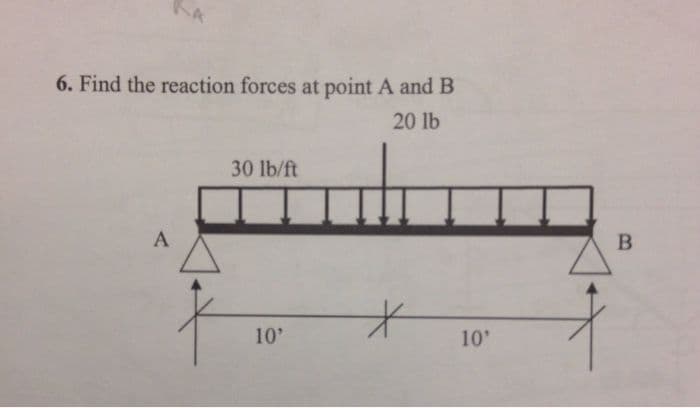 6. Find the reaction forces at point A and B
20 lb
30 lb/ft
A
10
10'
B.
