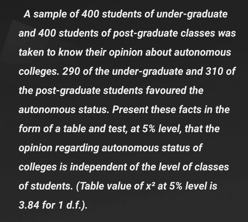 A sample of 400 students of under-graduate
and 400 students of post-graduate classes was
taken to know their opinion about autonomous
colleges. 290 of the under-graduate and 310 of
the post-graduate students favoured the
autonomous status. Present these facts in the
form of a table and test, at 5% level, that the
opinion regarding autonomous status of
colleges is independent of the level of classes
of students. (Table value of x² at 5% level is
3.84 for 1 d.f.).
