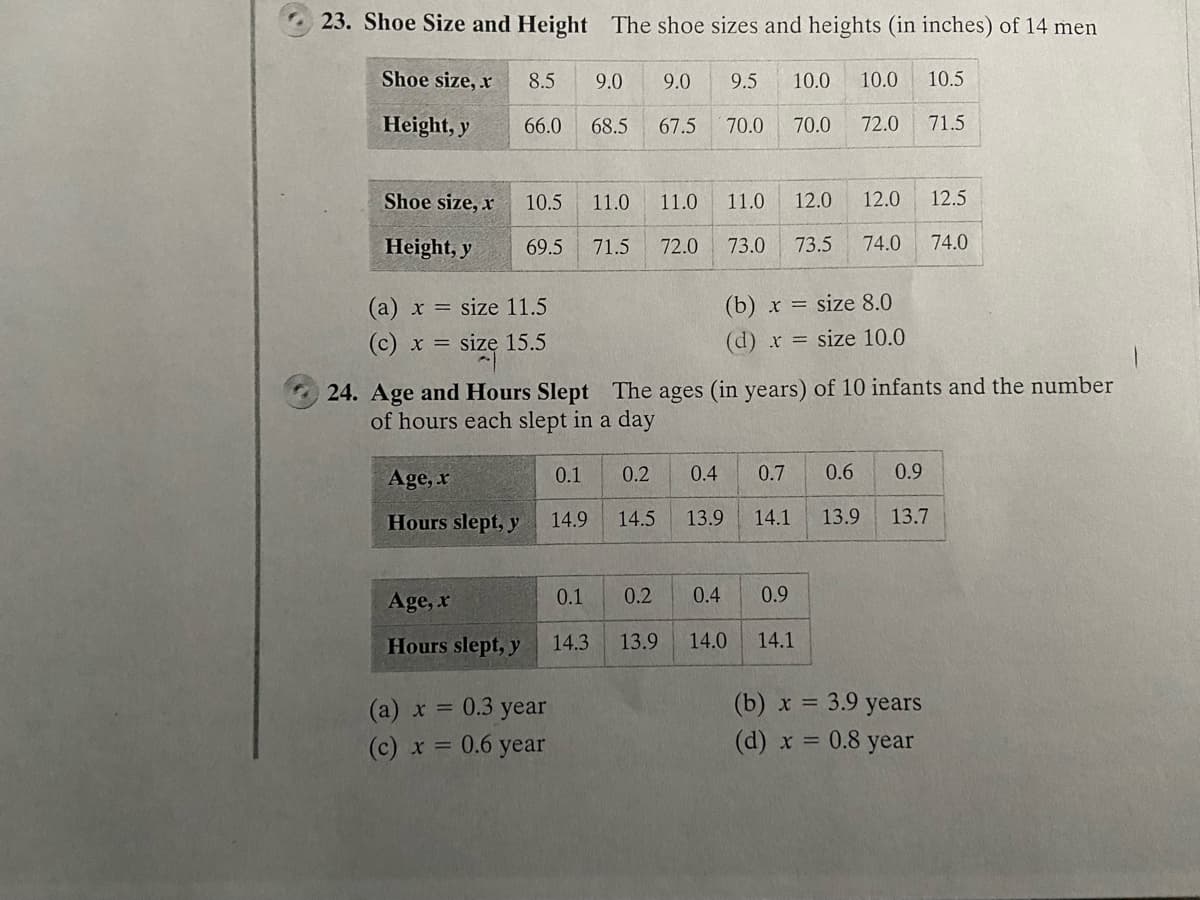 23. Shoe Size and Height The shoe sizes and heights (in inches) of 14 men
Shoe size, r
8.5
9.0
9.0
9.5
10.0
10.0
10.5
Height, y
66.0
68.5
67.5
70.0
70.0
72.0
71.5
Shoe size, x
10.5
11.0
11.0
11.0
12.0
12.0
12.5
Height, y
69.5
71.5
72.0
73.0
73.5
74.0
74.0
(a) x = size 11.5
(b) x = size 8.0
(c) x = size 15.5
(d) r = size 10.0
24. Age and Hours Slept The ages (in years) of 10 infants and the number
of hours each slept in a day
Age, r
0.1
0.2
0.4
0.7
0.6
0.9
Hours slept, y
14.9
14.5
13.9
14.1
13.9
13.7
Age, x
0.1
0.2
0.4
0.9
Hours slept, y
14.3
13.9
14.0
14.1
(а) х 3D
x = 0.3 year
(b) x = 3.9 years
(c) x = 0.6 year
(d) x = 0.8 year
%3D
