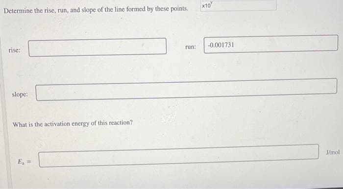 Determine the rise, run, and slope of the line formed by these points.
rise:
slope:
What is the activation energy of this reaction?
E₁ =
run:
X10"
-0.001731
J/mol