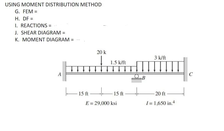 USING MOMENT DISTRIBUTION METHOD
G. FEM =
H. DF =
I. REACTIONS =
J. SHEAR DIAGRAM =
K. MOMENT DIAGRAM =
20 k
3 k/ft
1.5 k/ft
A
C
15 ft
15 ft-
- 20 ft
E = 29,000 ksi
1 = 1,650 in.4
