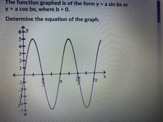 The function graphed is of the form y=a sin bx or
y = a cos bx, where b > 0.
Determine the equation of the graph.
