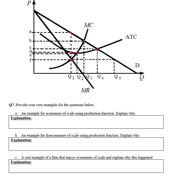 P
MC
АТC
b
D
Q5
Q1 Q2Q3 Q4
MR
Q7. Provide your own examples for the questions below.
a. An example for economies of scale using production function. Explain why.
Explanation:
b. An example for diseconomies of scale using production function. Explain why.
Explanation:
c. A real example of a firm that enjoys economies of scale and explain why this happened.
Explanation:
