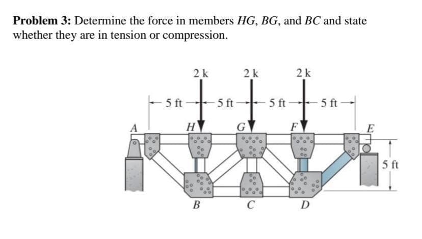 Problem 3: Determine the force in members HG, BG, and BC and state
whether they are in tension or compression.
2k
2k
2k
5 ft
5 ft
5 ft
5 ft
A
H
G
F
E
5 ft
В
D
