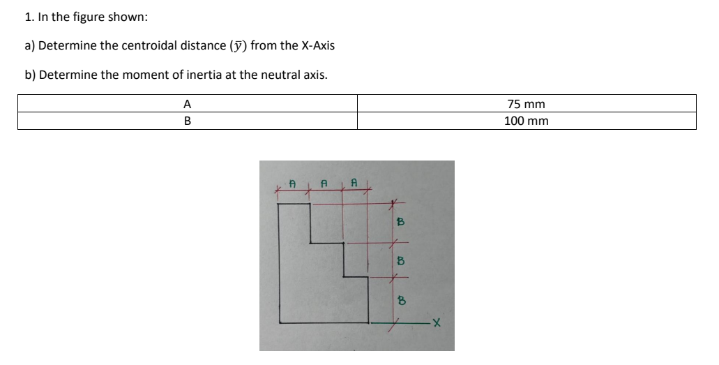 1. In the figure shown:
a) Determine the centroidal distance (ỹ) from the X-Axis
b) Determine the moment of inertia at the neutral axis.
A
75 mm
100 mm
A
A
B
B
