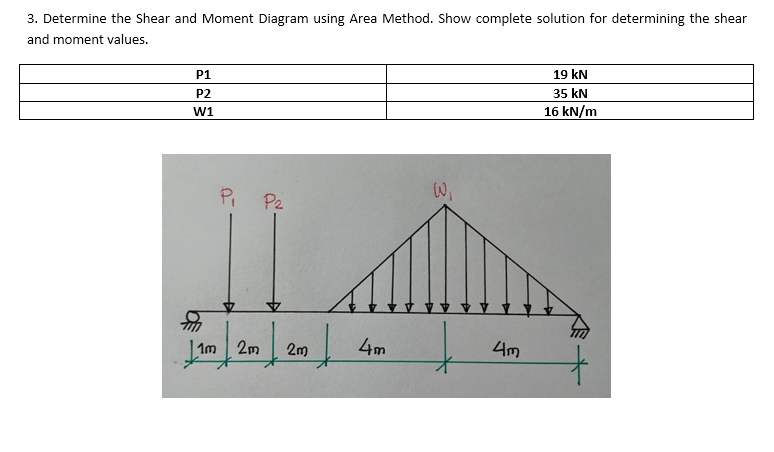 3. Determine the Shear and Moment Diagram using Area Method. Show complete solution for determining the shear
and moment values.
P1
19 kN
P2
35 kN
16 kN/m
W1
Pi
Pe
1m 2m
2m
4m
4m
