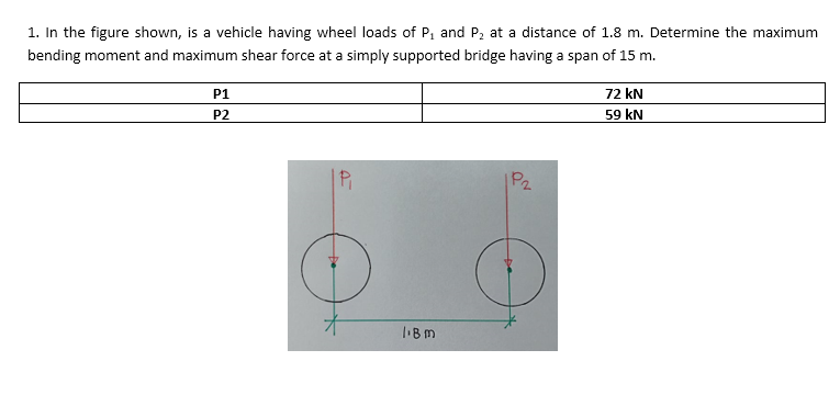 1. In the figure shown, is a vehicle having wheel loads of P, and P, at a distance of 1.8 m. Determine the maximum
bending moment and maximum shear force at a simply supported bridge having a span of 15 m.
72 kN
P1
59 kN
P2
P2
