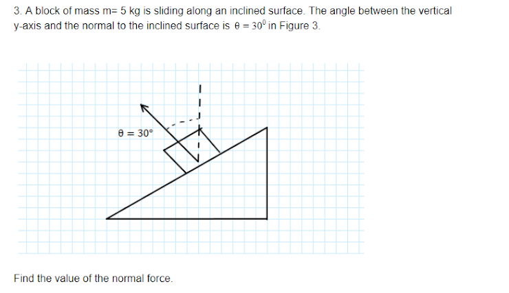 3. A block of mass m= 5 kg is sliding along an inclined surface. The angle between the vertical
y-axis and the normal to the inclined surface is e = 30° in Figure 3.
e = 30°
%3D
Find the value of the normal force.
