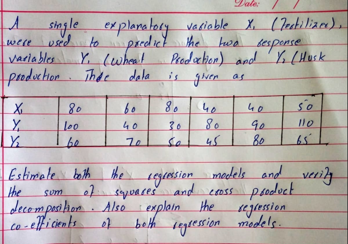 Date:
sagle explaraloty Variable X (Dertilizer),
were used to
Variables
explanatory vadiable
predict he kw0 desponse
Y (wheat
dala
X, (Teatiliare),
Prodeckion) and 'Y (Husk
gNen as
production.
Thde
is
80
6.
80
40
so
40
80
45
lo0
40
30
90
110
be
7.
sot
80
65
and veril
e7 sapuares and coss psoduct
seglessien
Estimate boh
eglession medels
the
decomporition
co-elficients
sum
Also i explain the
teglession
of
both
models.
