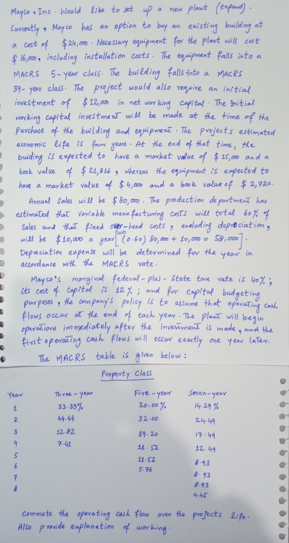 Mayco , Inc Would Like to set up
• May co has an option to buy
new plant (expand) .
a
existing building at
Corrntly s
a cost of $24, 0 Necessary equipment for the plant will cast
$ 16,000, including installation costs. The equipment falls into a
MACRS 5-year class. The building falls into a MACRS
39- year class. The project would also require an initial
investment of $12, 000 in net wor lking capital The initial
an
working capital investment will be made at the time of the
purchase of the building and equipment. The projects estimated
economic life is four years At the end of that time, the
buiding is expected to have a morket value of $ 15,00 and a
book value of $ 24, 8 16 , whereas the equipment is expected to
have a market value af $4,00 and a baok value of $ 2,720.
Annual Sales will be $ 80,00 . The production de portment has
estimated that variable manu factuning costs will total b0% of
Sales and that fined over-head costs, exeluding depre ciation,
will be $10,000
Depreciation expense will be determined for the year in
accoredance with the MACRS yate .
Casts
a year (0.60) 80, 000 + 10, 000 = S8, 00
May co's marginal federal - plus - State tax vate is y0% ;
its cost of capital is 12 % ; and for capital budgeting
pur poses , the company's policy is to assume that operating cash
flows occur at the end of each year. The plant will begin
operations immediately aftev the investment is made, and the
first operating cash flows will occur exactly one year Later.
The MACRS table is given below :
Property Class
Five -year
20.00 %.
Year
Three - year
seven-year
33. 33%
14.29 %
2.
44.44
32.00
24.49
3
12.82
19. 20
17.49
4
7.41
11. 52
12. 49
11.52
8.93
5.76
8. 93
7
8.93
4.45
Commute the operating cash flow over the proJects life.
Also provide explanation of working
