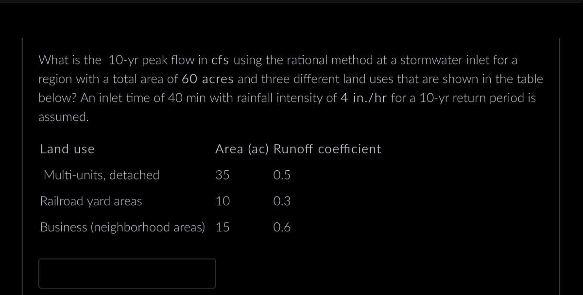 What is the 10-yr peak flow in cfs using the rational method at a stormwater inlet for a
region with a total area of 60 acres and three different land uses that are shown in the table
below? An inlet time of 40 min with rainfall intensity of 4 in./hr for a 10-yr return period is
assumed.
Land use
Multi-units, detached
Railroad yard areas
Business (neighborhood areas) 15
Area (ac) Runoff coefficient
35
0.5
0.3
0.6
23 10.15