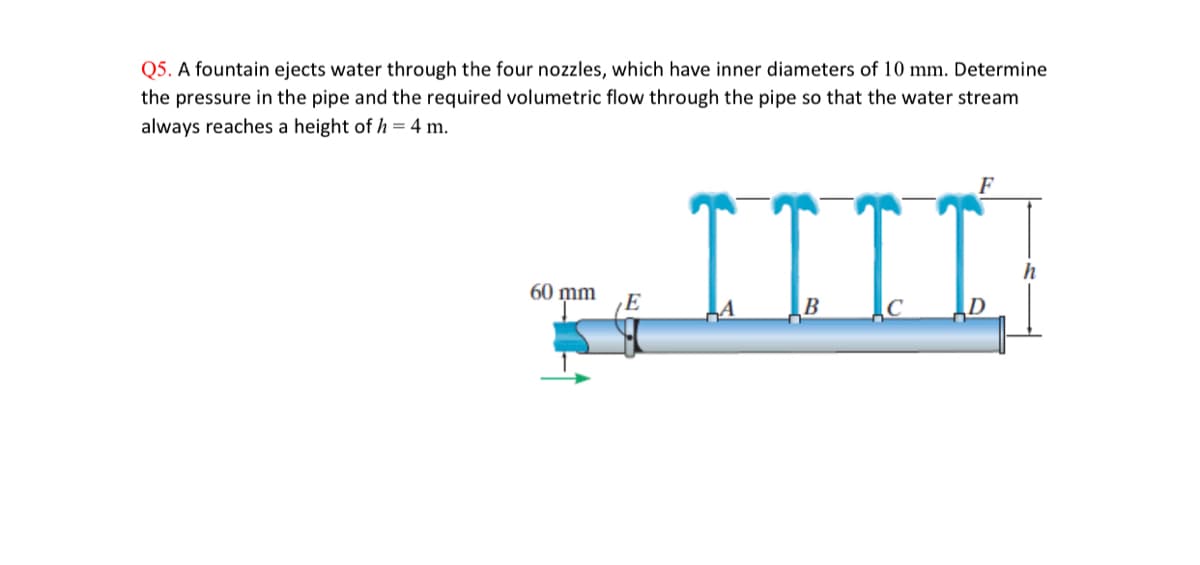 Q5. A fountain ejects water through the four nozzles, which have inner diameters of 10 mm. Determine
the pressure in the pipe and the required volumetric flow through the pipe so that the water stream
always reaches a height of h = 4 m.
60 mm
E
B
F