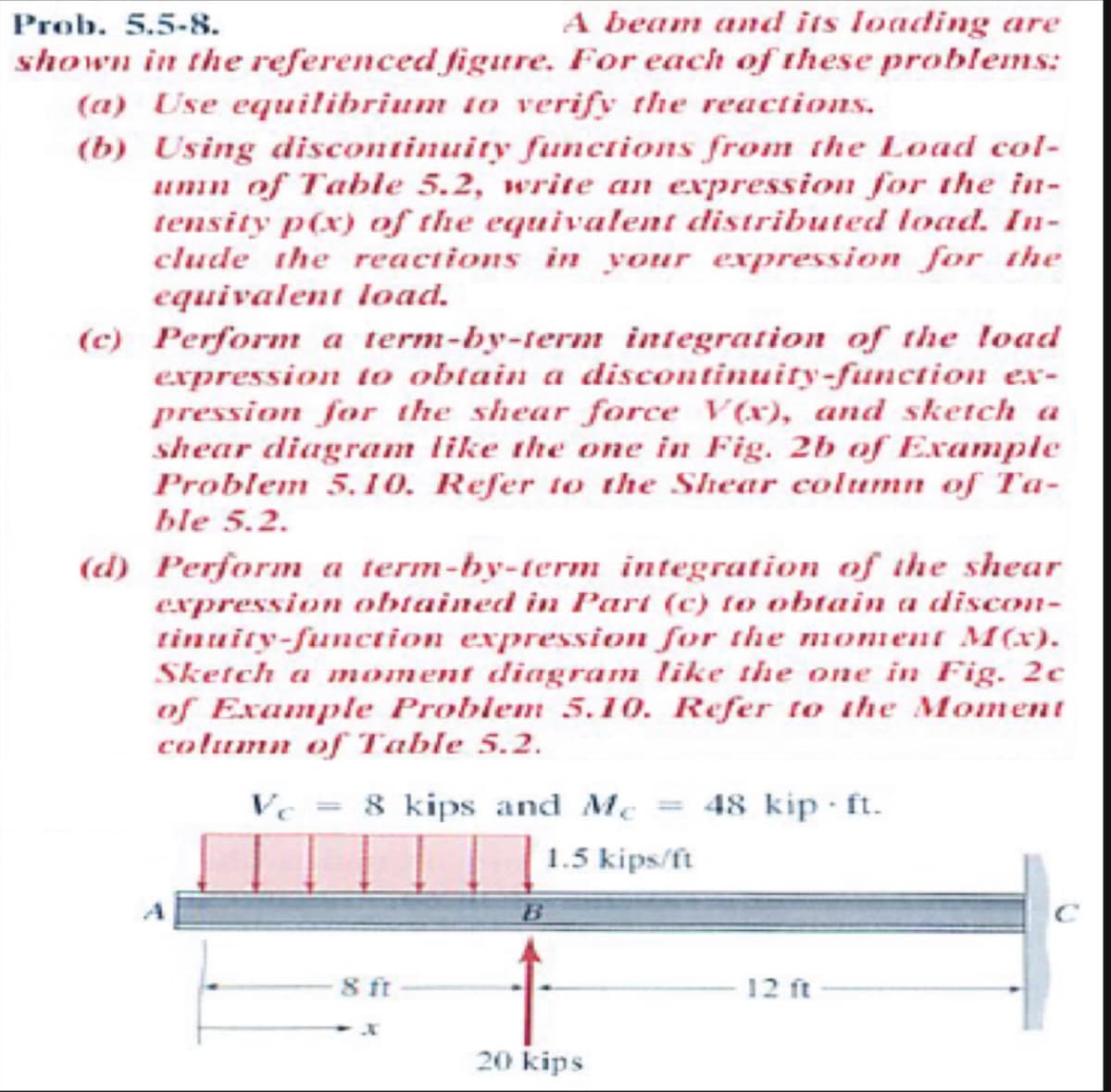 Prob. 5.5-8.
A beam and its loading are
shown in the referenced figure. For each of these problems:
(a) Use equilibrium to verify the reactions.
(b) Using discontinuity functions from the Load col-
umn of Table 5.2, write an expression for the in-
tensity p(x) of the equivalent distributed load. In-
clude the reactions in your expression for the
equivalent load.
(c) Perform a term-by-term integration of the load
expression to obtain a discontinuity-function ex-
pression for the shear force V(x), and sketch a
shear diagram like the one in Fig. 2b of Example
Problem 5.10. Refer to the Shear column of Ta-
ble 5.2.
(d) Perform a term-by-term integration of the shear
expression obtained in Part (c) to obtain a discon-
tinuity-function expression for the moment M(x).
Sketch a moment diagram like the one in Fig. 2c
of Example Problem 5.10. Refer to the Moment
column of Table 5.2.
Vc = 8 kips and Mc 48 kip ft.
1.5 kips/ft
8 ft
20 kips
12 ft