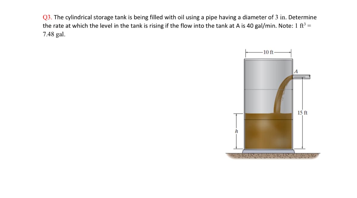 Q3. The cylindrical storage tank is being filled with oil using a pipe having a diameter of 3 in. Determine
the rate at which the level in the tank is rising if the flow into the tank at A is 40 gal/min. Note: 1 ft³ =
7.48 gal.
h
-10 ft-
15 ft