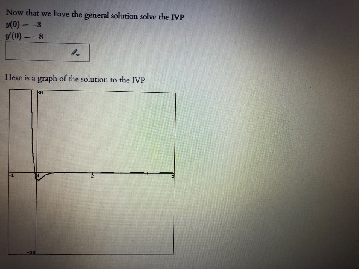 Now that we have the general solution solve the IVP
y(0) = -3
(0)
=-8
Here is a graph of the solution to the IVP
30
<-30
