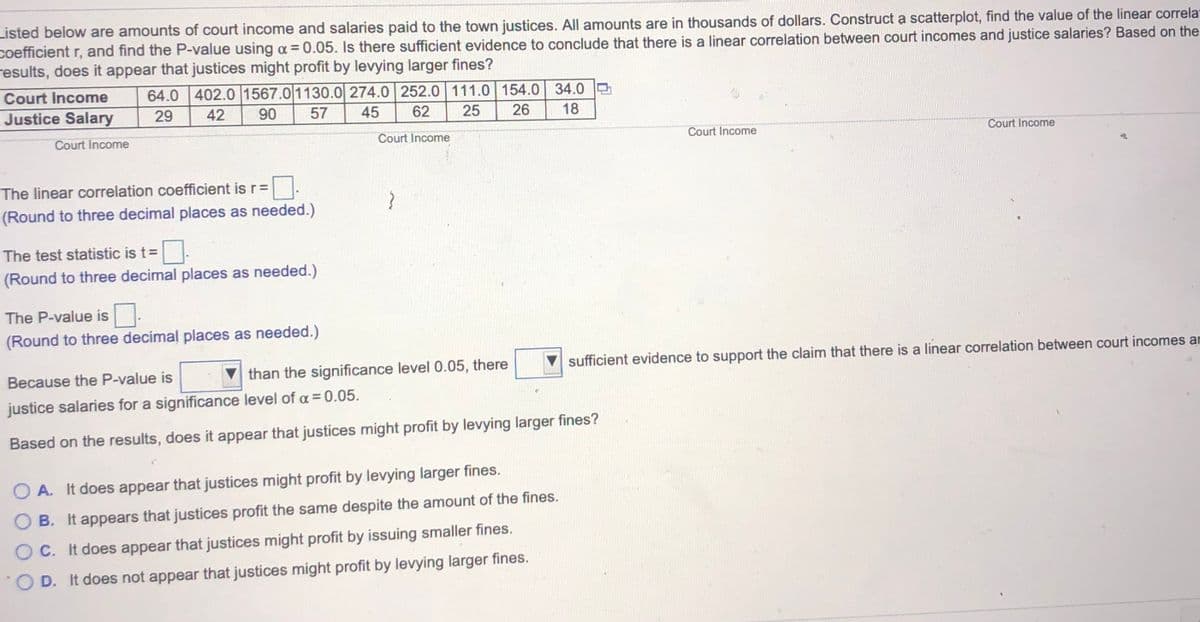 Listed below are amounts of court income and salaries paid to the town justices. All amounts are in thousands of dollars. Construct a scatterplot, find the value of the linear correlaf
coefficient r, and find the P-value using a = 0.05. Is there sufficient evidence to conclude that there is a linear correlation between court incomes and justice salaries? Based on the
results, does it appear that justices might profit by levying larger fines?
Court Income
64.0 402.0 1567.01130.0 274.0 252.0 111.0 154.0 34.0
Justice Salary
29
42
90
57
45
62
25
26
18
Court Income
Court Income
Court Income
Court Income
The linear correlation coefficient is r=
(Round to three decimal places as needed.)
The test statistic is t=
(Round to three decimal places as needed.)
The P-value is .
(Round to three decimal places as needed.)
sufficient evidence to support the claim that there is a linear correlation between court incomes ar
Because the P-value is
V than the significance level 0.05, there
justice salaries for a significance level of a = 0.05.
Based on the results, does it appear that justices might profit by levying larger fines?
O A. It does appear that justices might profit by levying larger fines.
O B. It appears that justices profit the same despite the amount of the fines.
O C. It does appear that justices might profit by issuing smaller fines.
O D. It does not appear that justices might profit by levying larger fines.
