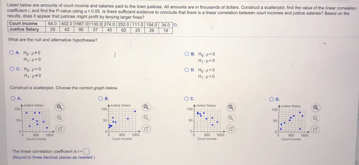 Listed below are amounts of court income and salaries paid to the town justices. All amounts are in thousands of dollars. Construct a scatterplot, find the value of the linear correlation
coefficient r, and find the P-value using a = 0.05. Is there sufficient evidence to conclude that there is a linear correlation between court incomes and justice salaries? Based on the
results, does it appear that justices might profit by levying larger fines?
Court Income
64.0 402.0 1567.01130.0 274.0 252.0 111.0 154.0 34.0
Justice Salary
29
42
90
57
45
62
25
26
18
What are the null and alternative hypotheses?
O A. Ho: p#0
H:p=0
О В. Но: р30
H,:p>0
OC. Ho: p=0
H4: p#0
O D. Ho: p=0
H1:p<0
Construct a scatterplot. Choose the correct graph below.
O A.
О в.
OC.
D.
AJustice Salary
100-
A Justice Salary
100-
A Justice Salary
100-
AJustice Salary
100-
50-
50-
50-
50-
0-
800
1600
800
1600
0.
800
1600
0.
800
1600
Court Income
Court Income
Court Income
Court Income
-The linear correlation coefficient is r =
(Round to three decimal places as needed.)
21
