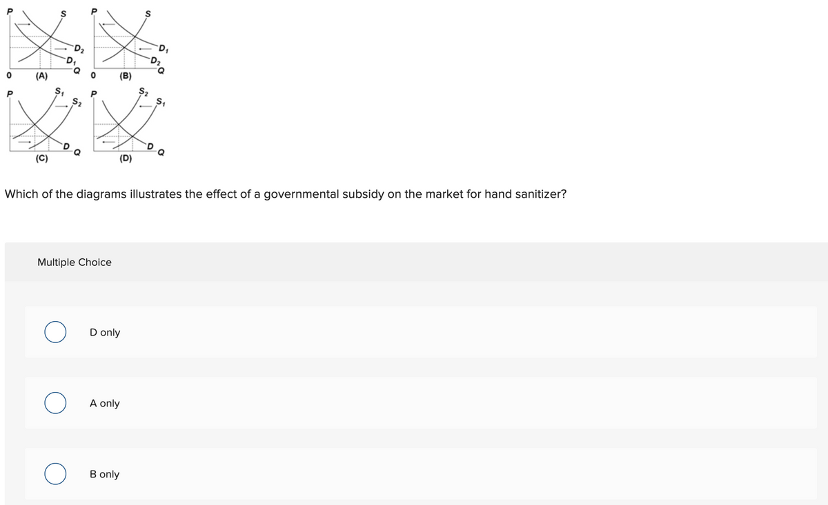 S
D1
D2
D,
(B)
S2 S1
(A)
P
S2
D
(D)
(C)
Which of the diagrams illustrates the effect of a governmental subsidy on the market for hand sanitizer?
Multiple Choice
D only
A only
B only
