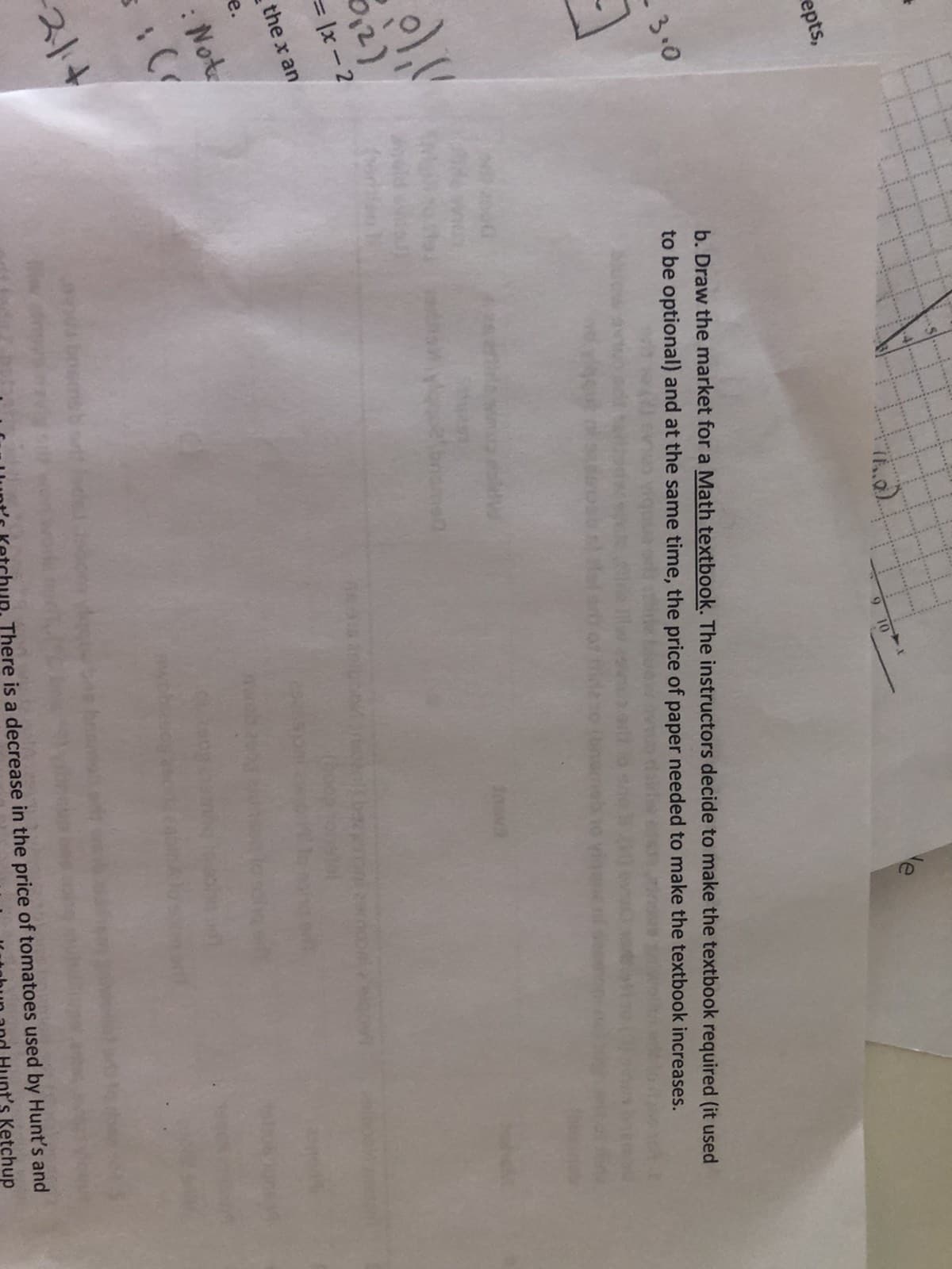 epts,
9 10
Ve
-3.0
b. Draw the market for a Math textbook. The instructors decide to make the textbook required (it used
to be optional) and at the same time, the price of paper needed to make the textbook increases.
3Ix- 2
the x an
е.
: Not
214
There is a decrease in the price of tomatoes used by Hunt's and
unt's Ketchup
