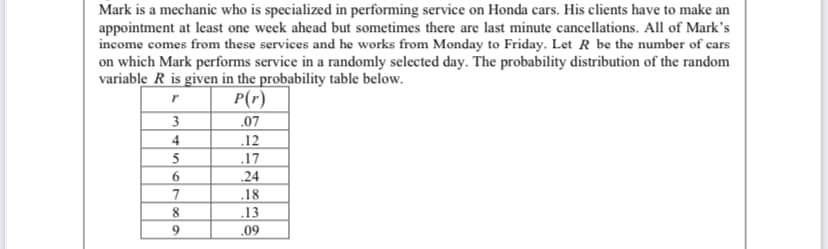 Mark is a mechanic who is specialized in performing service on Honda cars. His clients have to make an
appointment at least one week ahead but sometimes there are last minute cancellations. All of Mark's
income comes from these services and he works from Monday to Friday. Let R be the number of cars
on which Mark performs service in a randomly selected day. The probability distribution of the random
variable R is given in the probability table below.
P(r)
.07
r
3
4
.12
5
.17
6
.24
7
.18
.13
9.
.09
