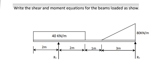 Write the shear and moment equations for the beams loaded as show.
80KN/m
40 KN/m
2m
2m
1m
3m
R1
