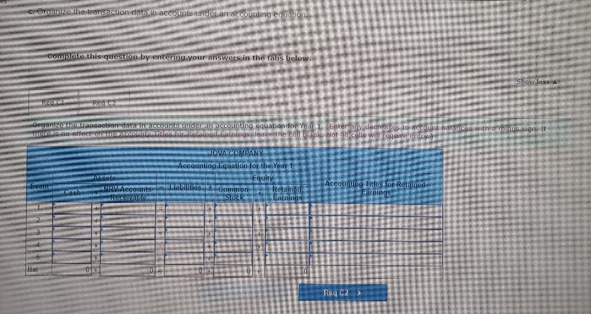c. Organize the transaction data in accounts under an accounting equation.
Complete this question by entering your answers in the tabs below.
Bal
Reg C1
Reg C2
Organize the transaction data in accounts under an accounting equation for Year 1. Enter any decreases to account balances with a minus sign. If
here is no e
he Accounts Titles for Retained Earnings, leave the cell blank. Not all cells will require entry)
Cash
Assets
NRV A
Receival
JOVA COMPANY
Accounting Equation for the Year 1
Equity
bilities
Common **Retained
Stock
Earnings
0 +
Accounting Titles for Retained-
Earnings
Show less A
Req C2 >