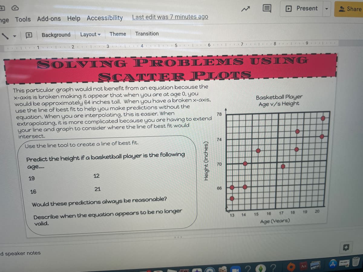 nge Tools Add-ons Help Accessibility
Last edit was 7 minutes ago
O Present
Share
Background
Layout -
Theme
Transition
1
3
6
9. | I
SOLVING PROBLE MS US ING
SCATT ER PL OTS
This particular graph would not benefit from an equation because the
x-axis is broken making it appear that when you are at age 0, you
would be approximately 64 inches tall. When you have a broken x-axis,
use the line of best fit to help you make predictions without the
equation. When you are interpolating, this is easier. When
extrapolating, it is more complicated because you are having to extend
your line and graph to consider where the line of best fit would
intersect.
Basketball Player
Age v/s Height
78
Use the line tool to create a line of best fit.
74
Predict the height if a basketball player is the following
age.
70
19
12
16
21
66
Would these predictions always be reasonable?
Describe when the equation appears to be no longer
valid.
13
14
15
16
17
18
19
20
Age (Years)
d speaker notes
Height (Inches)
