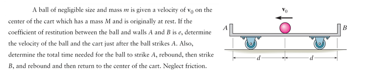 A ball of negligible size and mass m is given a velocity of vo on the
center of the cart which has a mass M and is originally at rest. If the
coefficient of restitution between the ball and walls A and B is e, determine
the velocity of the ball and the cart just after the ball strikes A. Also,
determine the total time needed for the ball to strike A, rebound, then strike
B, and rebound and then return to the center of the cart. Neglect friction.
A
$ 10
·d
B