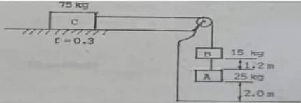 75 Kg
E =0.3
15 eg
B
11.2m
25 kg
12.
2.0m
