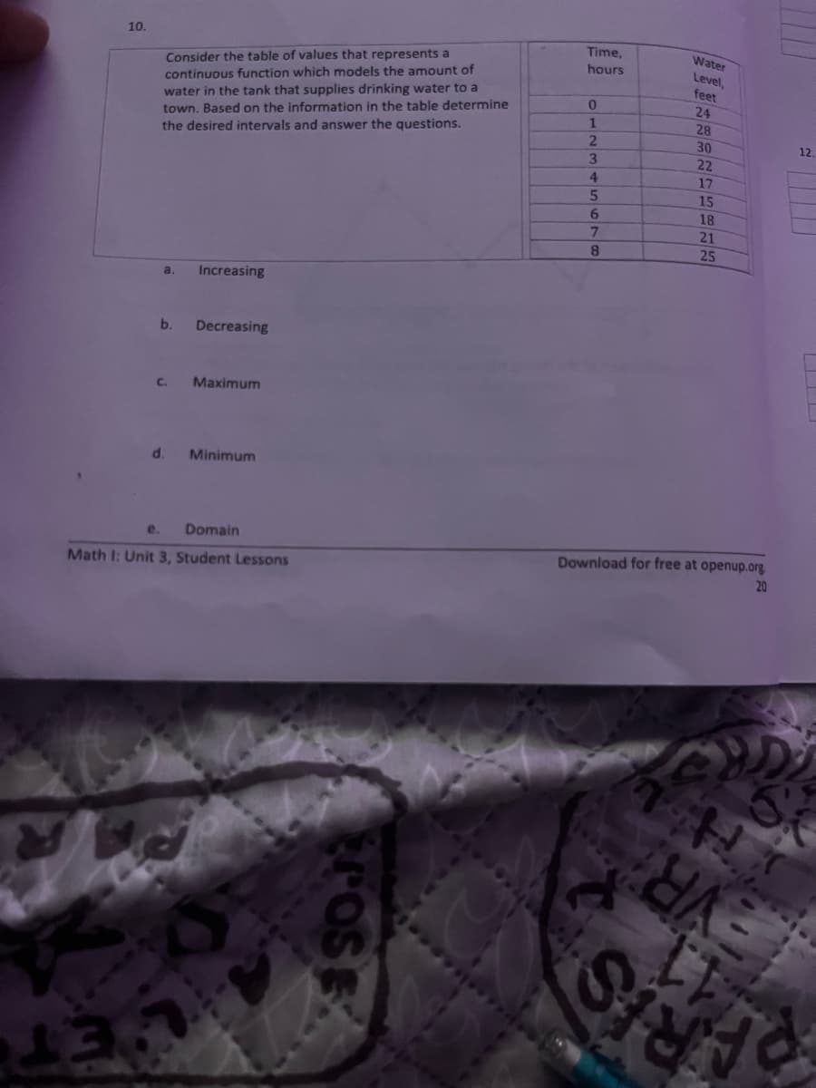 S
10.
Consider the table of values that represents a
continuous function which models the amount of
water in the tank that supplies drinking water to a
town. Based on the information in the table determine
the desired intervals and answer the questions.
a. Increasing
b.
C.
Decreasing
Maximum
d. Minimum
e. Domain
Math 1: Unit 3, Student Lessons
tross
Time,
hours
0
1
2
3
4
5
6
7
8
Water
SI
Level,
feet
24
28
30
22
17
15
18
21
25
Download for free at openup.org.
20
H
HA
12.