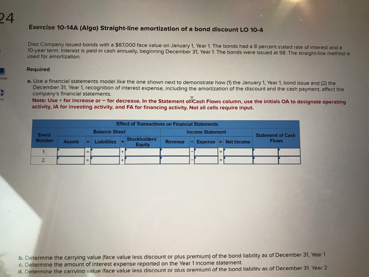 24
S'
ook
nt
Exercise 10-14A (Algo) Straight-line amortization of a bond discount LO 10-4
Diaz Company issued bonds with a $87,000 face value on January 1, Year 1. The bonds had a 8 percent stated rate of interest and a
10-year term. Interest is paid in cash annually, beginning December 31, Year 1. The bonds were issued at 98. The straight-line method is
used for amortization.
Required
a. Use a financial statements model like the one shown next to demonstrate how (1) the January 1, Year 1, bond issue and (2) the
December 31, Year 1, recognition of interest expense, including the amortization of the discount and the cash payment, affect the
company's financial statements.
Note: Use + for increase or - for decrease. In the Statement of Cash Flows column, use the initials OA to designate operating
activity, IA for investing activity, and FA for financing activity. Not all cells require input.
Event
Number
1.
2.
Effect of Transactions on Financial Statements
Balance Sheet
Assets = Liabilities +
Stockholders'
Equity
Revenue
Income Statement
- Expense = Net Income
Statement of Cash
Flows
b. Determine the carrying value (face value less discount or plus premium) of the bond liability as of December 31, Year 1.
c. Determine the amount of interest expense reported on the Year 1 income statement.
d. Determine the carrvina value (face value less discount or plus premium) of the bond liability as of December 31. Year 2.