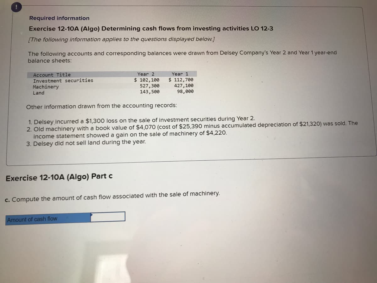 !
Required information
Exercise 12-10A (Algo) Determining cash flows from investing activities LO 12-3
[The following information applies to the questions displayed below.]
The following accounts and corresponding balances were drawn from Delsey Company's Year 2 and Year 1 year-end
balance sheets:
Account Title
Investment securities
Machinery
Land
Exercise 12-10A (Algo) Part c
Year 2
$ 102, 100
527,300
143,500
Other information drawn from the accounting records:
1. Delsey incurred a $1,300 loss on the sale of investment securities during Year 2.
2. Old machinery with a book value of $4,070 (cost of $25,390 minus accumulated depreciation of $21,320) was sold. The
income statement showed a gain on the sale of machinery of $4,220.
3. Delsey did not sell land during the year.
Amount of cash flow
Year 1
$ 112,700
427,100
98,000
c. Compute the amount of cash flow associated with the sale of machinery.