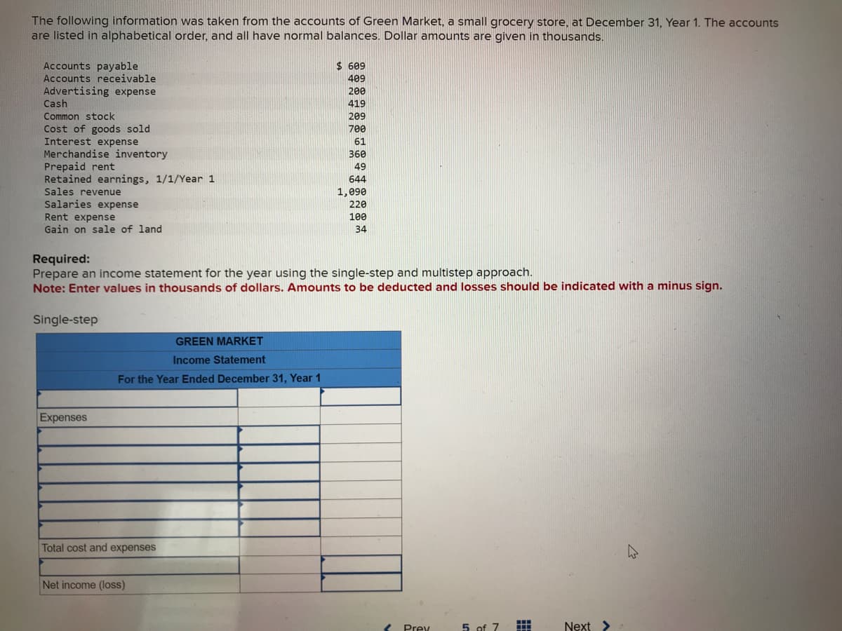 The following information was taken from the accounts of Green Market, a small grocery store, at December 31, Year 1. The accounts
are listed in alphabetical order, and all have normal balances. Dollar amounts are given in thousands.
Accounts payable
Accounts receivable
Advertising expense
Cash
Common stock
Cost of goods sold
Interest expense
Merchandise inventory
Prepaid rent
Retained earnings, 1/1/Year 1
Sales revenue
Salaries expense
Rent expense
Gain on sale of land
Required:
Prepare an income statement for the year using the single-step and multistep approach.
Note: Enter values in thousands of dollars. Amounts to be deducted and losses should be indicated with a minus sign.
Single-step
Expenses
GREEN MARKET
Income Statement
For the Year Ended December 31, Year 1
Total cost and expenses
$609
409
200
419
209
700
61
360
49
644
1,090
220
100
34
Net income (loss)
Prey
5 of 7
⠀
Next >