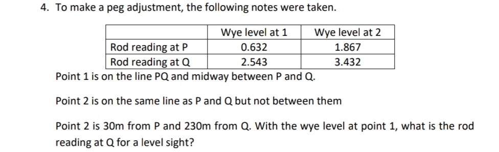 4. To make a peg adjustment, the following notes were taken.
Wye level at 1
Wye level at 2
Rod reading at P
Rod reading at Q
0.632
1.867
2.543
3.432
Point 1 is on the line PQ and midway between P and Q.
Point 2 is on the same line as P and Q but not between them
Point 2 is 30m from P and 230m from Q. With the wye level at point 1, what is the rod
reading at Q for a level sight?
