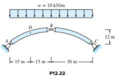 w= 10 kN/m
12 m
L-15 m --15 m - 30 m
P12.22
