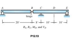 C
D.
hinge
- 20 - s- 10'- 10
RA. Re. Mp, and Vp
P12.13
