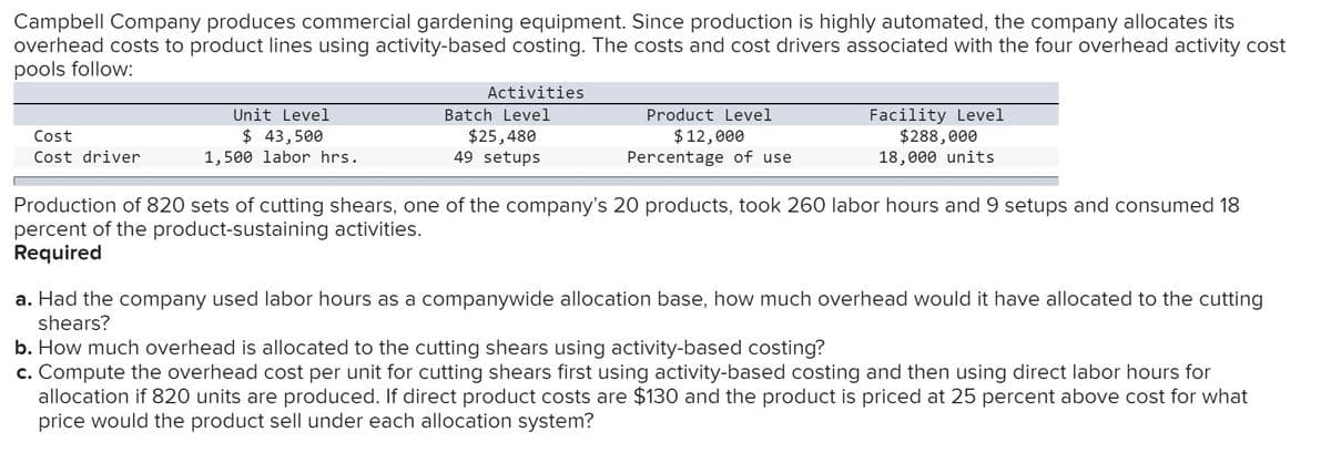 Campbell Company produces commercial gardening equipment. Since production is highly automated, the company allocates its
overhead costs to product lines using activity-based costing. The costs and cost drivers associated with the four overhead activity cost
pools follow:
Activities
Facility Level
$288,000
18,000 units
Unit Level
Batch Level
Product Level
$ 43,500
1,500 labor hrs.
$25,480
49 setups
$ 12,000
Percentage of use
Cost
Cost driver
Production of 820 sets of cutting shears, one of the company's 20 products, took 260 labor hours and 9 setups and consumed 18
percent of the product-sustaining activities.
Required
a. Had the company used labor hours as a companywide allocation base, how much overhead would it have allocated to the cutting
shears?
b. How much overhead is allocated to the cutting shears using activity-based costing?
c. Compute the overhead cost per unit for cutting shears first using activity-based costing and then using direct labor hours for
allocation if 820 units are produced. If direct product costs are $130 and the product is priced at 25 percent above cost for what
price would the product sell under each allocation system?
