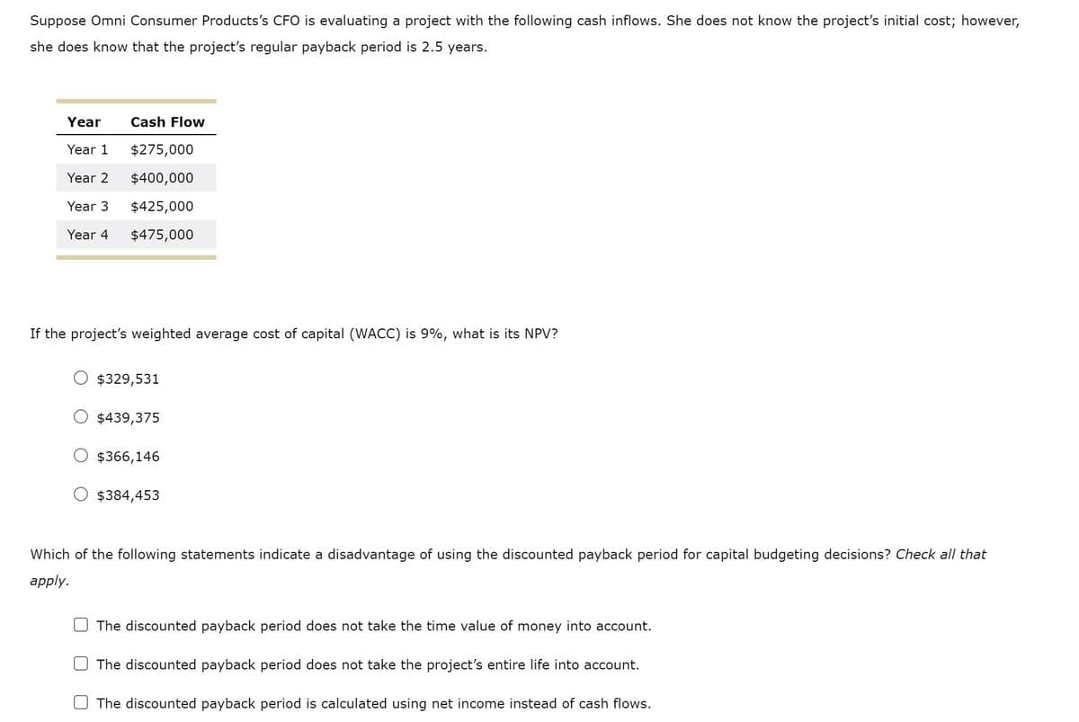 Suppose Omni Consumer Products's CFO is evaluating a project with the following cash inflows. She does not know the project's initial cost; however,
she does know that the project's regular payback period is 2.5 years.
Year
Cash Flow
Year 1
$275,000
Year 2
$400,000
Year 3
$425,000
Year 4
$475,000
If the project's weighted average cost of capital (WACC) is 9%, what is its NPV?
$329,531
$439,375
$366,146
$384,453
Which of the following statements indicate a disadvantage of using the discounted payback period for capital budgeting decisions? Check all that
apply.
The discounted payback period does not take the time value of money into account.
The discounted payback period does not take the project's entire life into account.
The discounted payback period is calculated using net income instead of cash flows.
