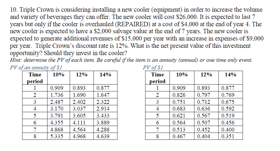 10. Triple Crown is considering installing a new cooler (equipment) in order to increase the volume
and variety of beverages they can offer. The new cooler will cost $26,000. It is expected to last 7
years but only if the cooler is overhauled (REPAIRED) at a cost of $4,000 at the end of year 4. The
new cooler is expected to have a $2,000 salvage value at the end of 7 years. The new cooler is
expected to generate additional revenues of $15,000 per year with an increase in expenses of $9,000
per year. Triple Crown's discount rate is 12%. What is the net present value of this investment
opportunity? Should they invest in the cooler?
Hint: determine the PV of each item. Be careful if the item is an annuity (anmual) or one time only event.
PV of an annuity of S1
PV of S1
Time
10%
12%
14%
Time
10%
12%
14%
period
1
period
0.909
0.893
0.877
1
0.909
0.893
0.877
1.736
1.690
1.647
2
0.826
0.797
0.769
3
2.487
2.402
2.322
3
0.751
0.712
0.675
4
3.170
3.037
2.914
4
0.683
0.636
0.592
5
3.791
3.605
3.433
5
0.621
0.567
0.519
6
4.355
4.111
3.889
6.
0.564
0.507
0.456
7
4.868
4.564
4.288
7
0.513
0.452
0.400
8
5.335
4.968
4.639
8
0.467
0.404
0.351
