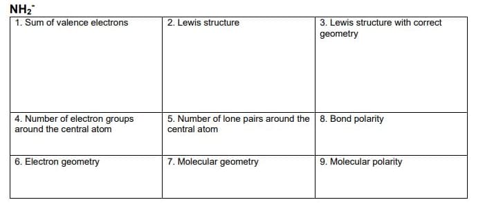 NH₂™
1. Sum of valence electrons
4. Number of electron groups
around the central atom
6. Electron geometry
2. Lewis structure
3. Lewis structure with correct
geometry
5. Number of lone pairs around the 8. Bond polarity
central atom
7. Molecular geometry
9. Molecular polarity