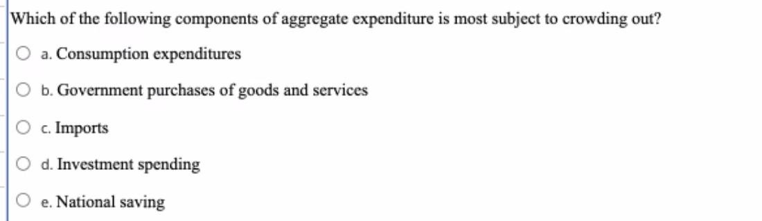 Which of the following components of aggregate expenditure is most subject to crowding out?
a. Consumption expenditures
b. Government purchases of goods and services
c. Imports
d. Investment spending
e. National saving
