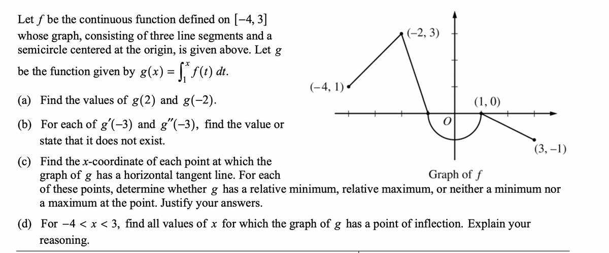 Let f be the continuous function defined on [−4, 3]
whose graph, consisting of three line segments and a
semicircle centered at the origin, is given above. Let g
be the function given by g(x) = f* f(t) dt.
(a) Find the values of g(2) and g(-2).
(b) For each of g′(−3) and g”(–3), find the value or
state that it does not exist.
(-4,1)
(-2, 3)
O
(1,0)
(3,-1)
(c) Find the x-coordinate of each point at which the
graph of g has a horizontal tangent line. For each
Graph of f
of these points, determine whether g has a relative minimum, relative maximum, or neither a minimum nor
a maximum at the point. Justify your answers.
(d) For -4 < x < 3, find all values of x for which the graph of g has a point of inflection. Explain your
reasoning.