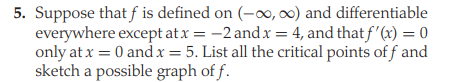 5. Suppose that f is defined on (-∞, 00) and differentiable
everywhere except atx = -2 and x = 4, and that f'(x) = 0
only at x = 0 andx= 5. List all the critical points of f and
sketch a possible graph of f.
%3D
