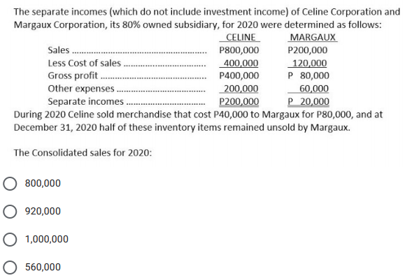 The separate incomes (which do not include investment income) of Celine Corporation and
Margaux Corporation, its 80% owned subsidiary, for 2020 were determined as follows:
CELINE
MARGAUX
Sales
Less Cost of sales.
Gross profit .
P800,000
400,000
P400,000
P200,000
120,000
P 80,000
Other expenses
200,000
60,000
Separate incomes.
P200,000
P 20,000
During 2020 Celine sold merchandise that cost P40,000 to Margaux for P80,000, and at
December 31, 2020 half of these inventory items remained unsold by Margaux.
The Consolidated sales for 2020:
800,000
920,000
O 1,000,000
560,000
