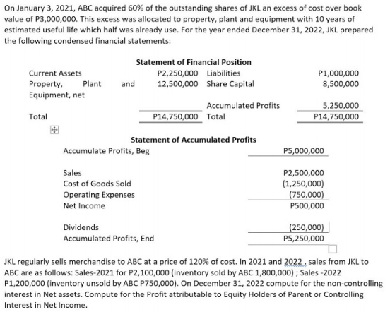 On January 3, 2021, ABC acquired 60% of the outstanding shares of JKL an excess of cost over book
value of P3,000,000. This excess was allocated to property, plant and equipment with 10 years of
estimated useful life which half was already use. For the year ended December 31, 2022, JKL prepared
the following condensed financial statements:
Statement of Financial Position
Current Assets
P2,250,000 Liabilities
P1,000,000
Plant
and
12,500,000 Share Capital
Property,
Equipment, net
8,500,000
Accumulated Profits
5,250,000
Total
P14,750,000 Total
P14,750,000
图
Statement of Accumulated Profits
Accumulate Profits, Beg
P5,000,000
Sales
P2,500,000
Cost of Goods Sold
(1,250,000)
(750,000)
P500,000
Operating Expenses
Net Income
(250,000) |
P5,250,000
Dividends
Accumulated Profits, End
JKL regularly sells merchandise to ABC at a price of 120% of cost. In 2021 and 2022, sales from JKL to
ABC are as follows: Sales-2021 for P2,100,000 (inventory sold by ABC 1,800,000) ; Sales -2022
P1,200,000 (inventory unsold by ABC P750,000). On December 31, 2022 compute for the non-controlling
interest in Net assets. Compute for the Profit attributable to Equity Holders of Parent or Controlling
Interest in Net Income.
