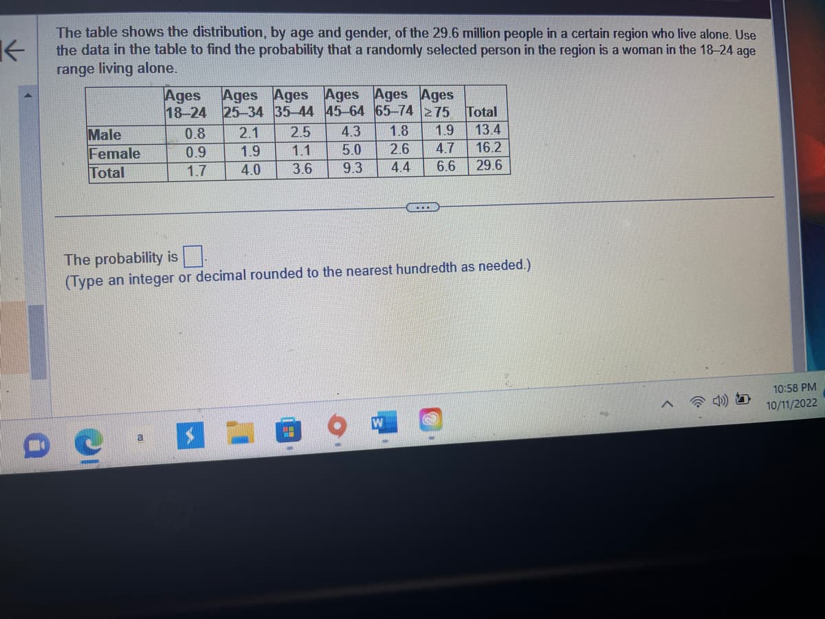 ✓
The table shows the distribution, by age and gender, of the 29.6 million people in a certain region who live alone. Use
the data in the table to find the probability that a randomly selected person in the region is a woman in the 18-24 age
range living alone.
Male
Female
Total
Ages Ages Ages Ages Ages Ages
18-24 25-34 35-44 45-64 65-74 275 Total
13.4
a
0.8
0.9
1.7
2.1 2.5 4.3 1.8 1.9
2.6 4.7 16.2
1.9
1.1
5.0
3.6 9.3 4.4 6.6
4.0
29.6
The probability is
(Type an integer or decimal rounded to the nearest hundredth as needed.)
10:58 PM
10/11/2022