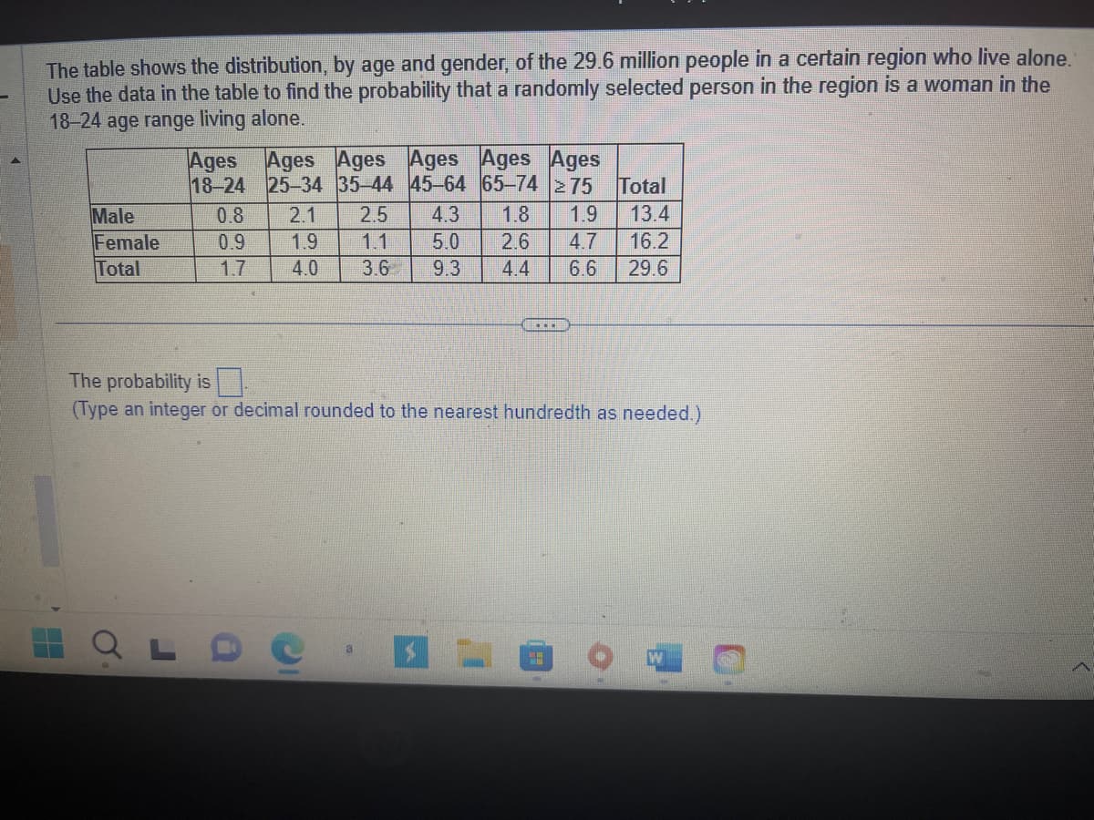 The table shows the distribution, by age and gender, of the 29.6 million people in a certain region who live alone.
Use the data in the table to find the probability that a randomly selected person in the region is a woman in the
18-24 age range living alone.
Male
Female
Total
Ages
Ages Ages Ages Ages Ages
18-24 25-34 35-44 45-64 65-74 275 Total
13.4
2.1 2.5 4.3 1.8 1.9
4.7
6.6 29.6
1.9
16.2
1.1
5.0 2.6
3.6 9.3 4.4
4.0
0.8
0.9
1.7
……
The probability is
(Type an integer or decimal rounded to the nearest hundredth as needed.)